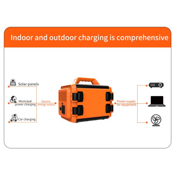 Protable power station 960Wh/300000mAh, DC Max, OutPut 12V9A,  Fast charging, USB with LED light, - Image 3