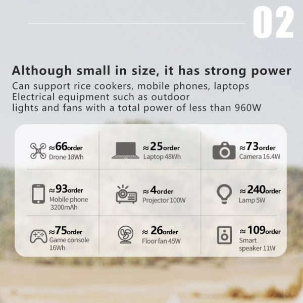 Protable power station 960Wh/300000mAh, DC Max, OutPut 12V9A,  Fast charging, USB with LED light, - Image 4