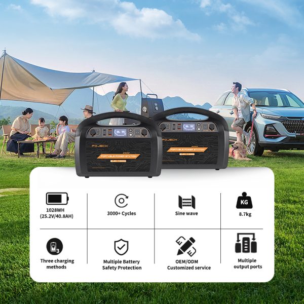 1028Wh Portable Power Station, 3000+ Cycles, Multiple Safety Protections, Multiple Charging & Output Ports - Image 2