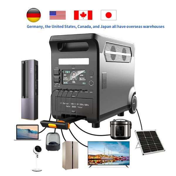 Portable Power Station - Pro  3600Wh , 100-120V/AC  220-240V/AC 50Hz, Outlets x 5, 3600W, Super Fast Charge, Lifepo4 Battery for Home Use, Power Outage, Camping, RV, Emergencies - Image 4