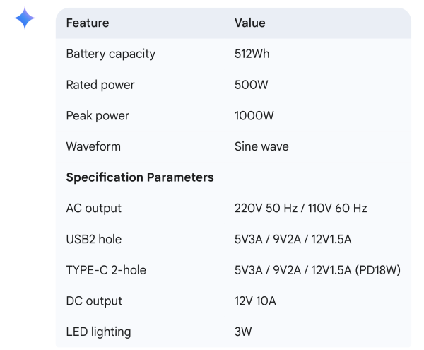 195Wh 54000mAh 1500 cycles high quality rechargeable  lithium ion battery - Image 7