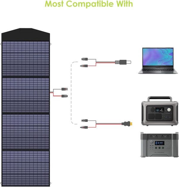 Portable Solar Panel for Power Station and USB Devices, Foldable Solar Panel - Image 4